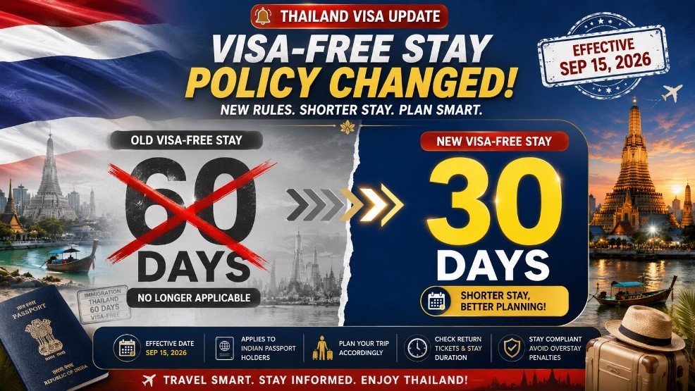 Thailand Cuts Visa-Free Stay From 60 to 30 Days: What Indian Travellers Need to Know visa free stay